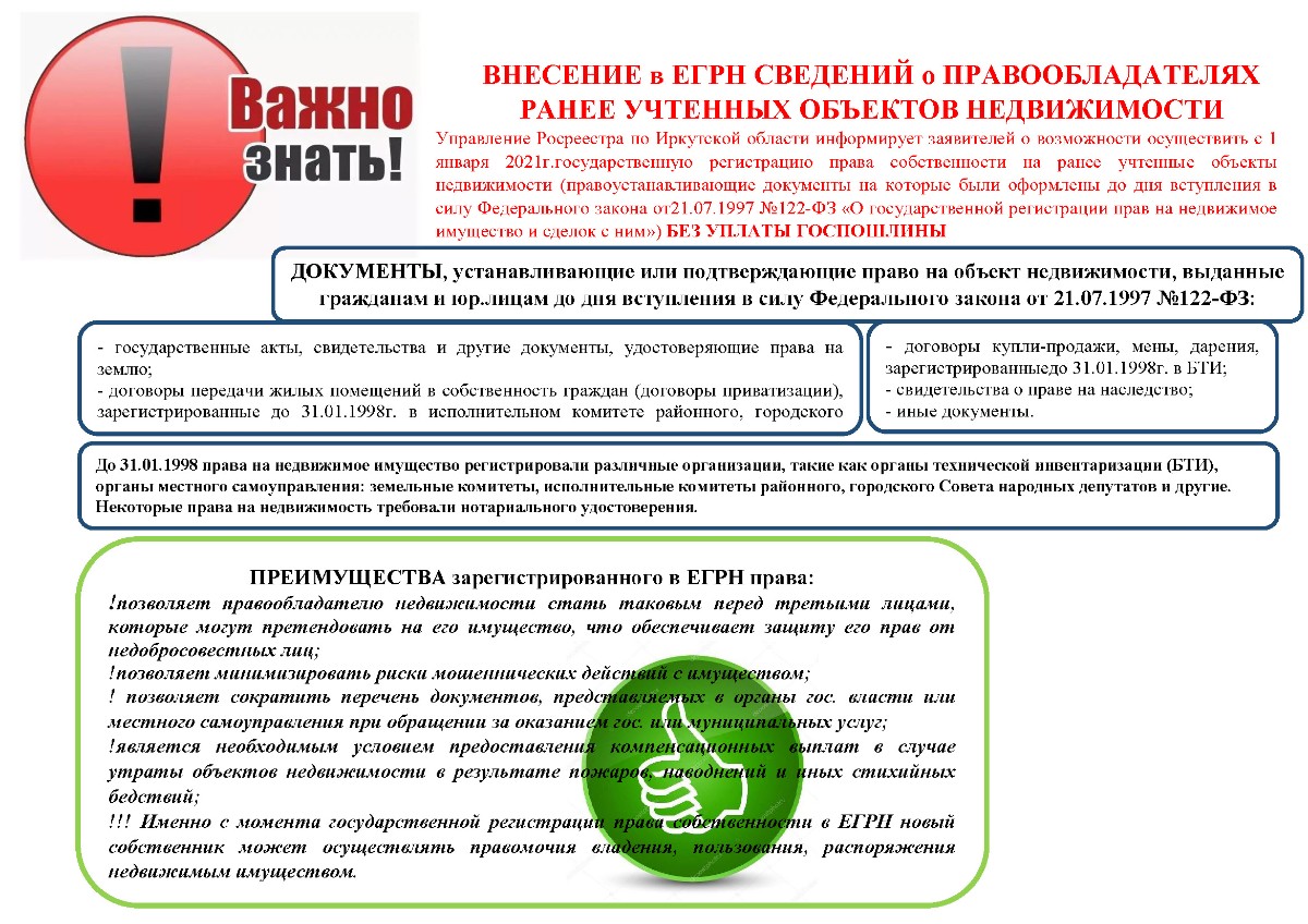 518 фз презентация